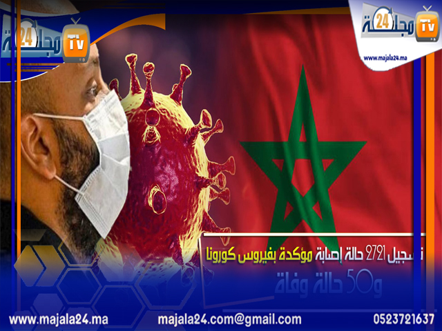 بالفيديو…المغرب يعلن تسجيل 2721 إصابة جديدة بفيروس كورونا و50 حالة وفـاة