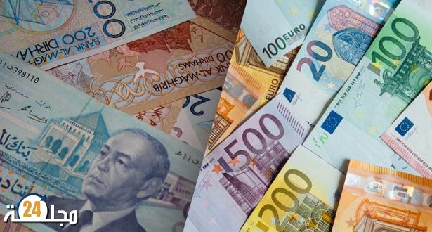 أسعار صرف العملات الأجنبية مقابل الدرهم