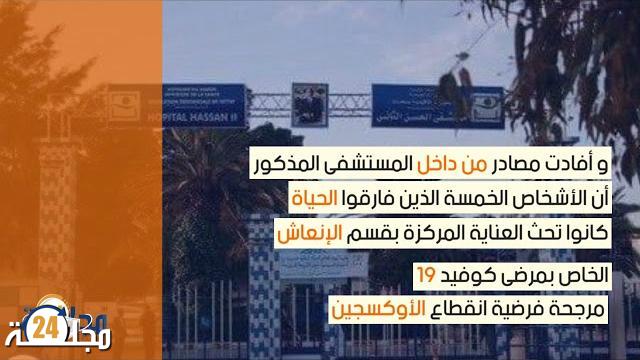 بالفيديو: إنقطاع الأكسجين يتسبب في وفاة خمسة أشخاص بمستشفى الحسن الثاني بسطات