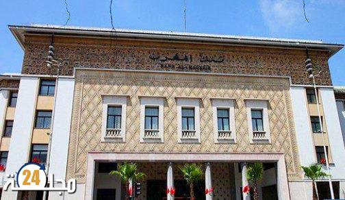 استقرار التضخم الأساسي في عام 2020