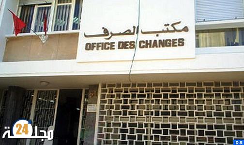 المغرب: عجز تجاري بقيمة 164,17 مليار درهم إلى متم شهر أكتوبر الماضي