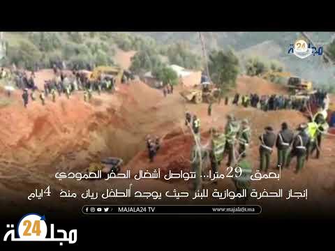 بالفيديو..‏بعمق 29 مترا… تتواصل أشغال الحفر العمودي لإنجاز الحفرة الموازية للبئر حيث يوجد ‎الطفل ريان