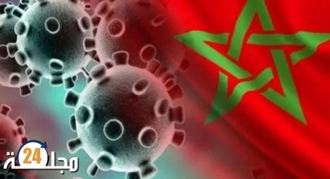 حصيلة الحالة الوبائية لكورونا بالمغرب يومه الاثنين