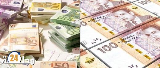 الدرهم المغربي يرتفع مقابل الأورو والدولار