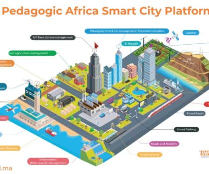 أكادير تحتضن النسخة الثانية للمعرض البيداغوجي للمدن الذكية على المستوى الإفريقي