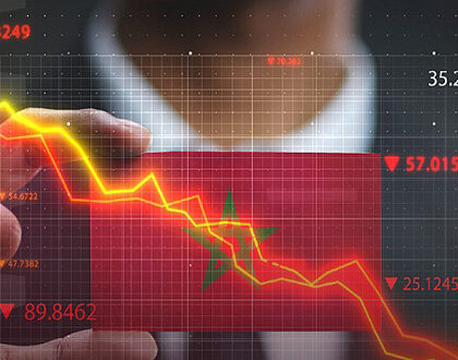 7659 مقاولة تعلن إفلاسها خلال 6 أشهر