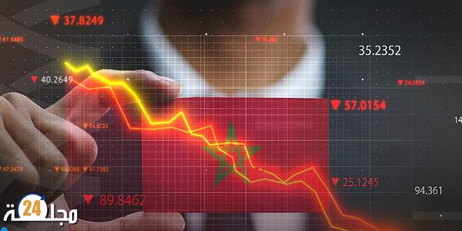 7659 مقاولة تعلن إفلاسها خلال 6 أشهر