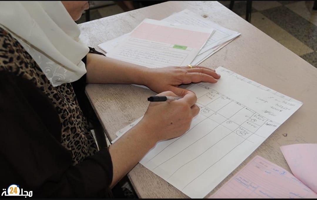 أساتذة الجديدة في انتظار مستحقاتهم و وعود بلا تنفيذ وتدبير بحاجة إلى إصلاح