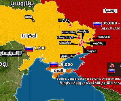 ما هي التطورات الجديدة في الحرب الأوكرانية بسبب التوترات بين بوتين و الإدارة الأمريكية؟
