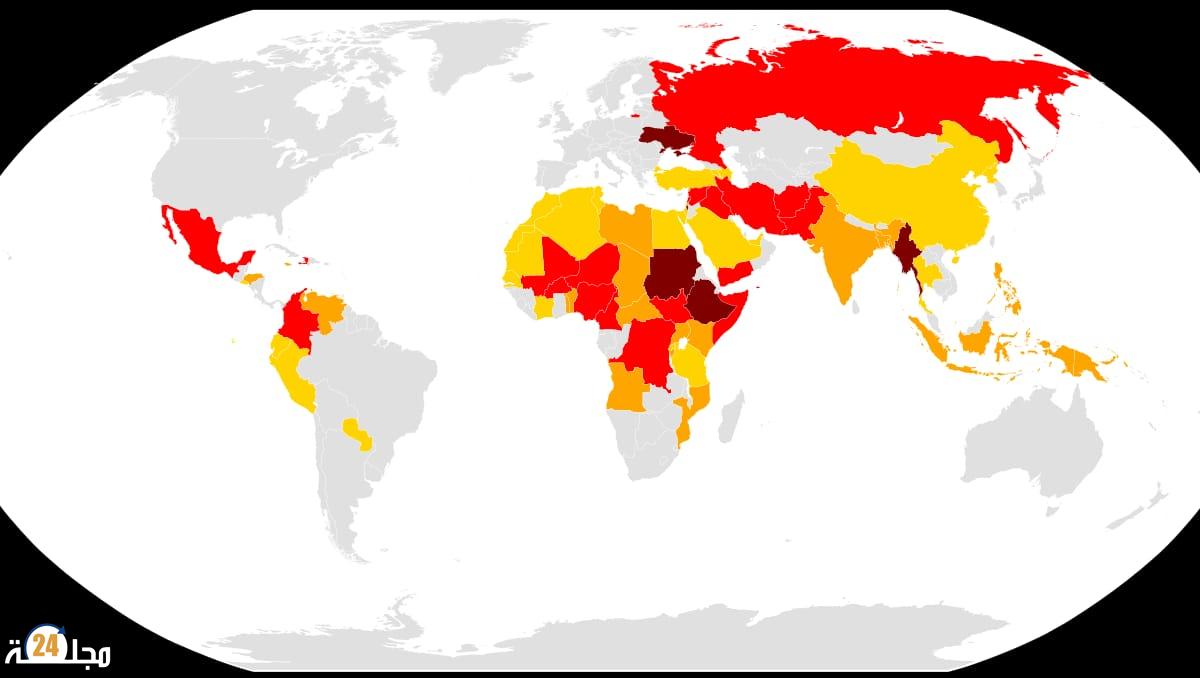 ارتفاع مؤشرات الصراع الدولي و ارتباطها بتثبيت الاستراتيجيات