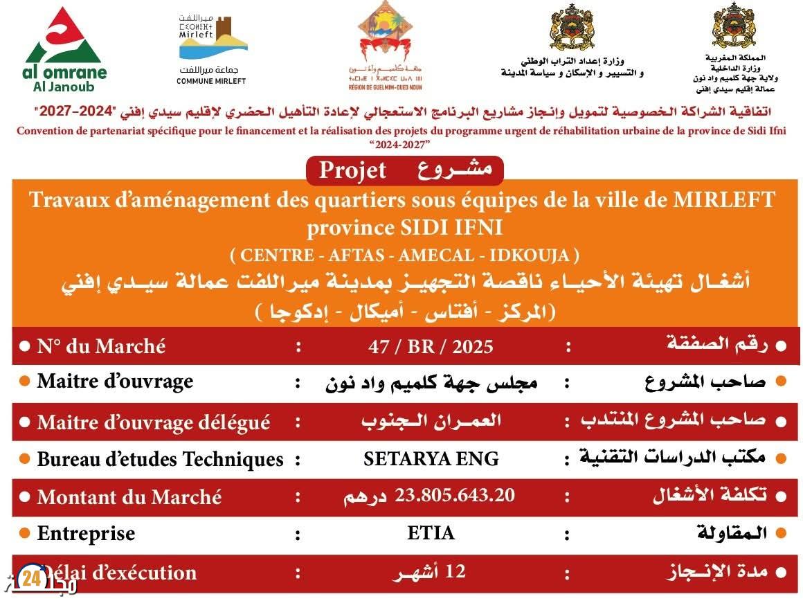 ميراللفت: انطلاق أشغال تهيئة الأحياء الناقصة التجهيز في إطار البرنامج الاستعجالي للتأهيل الحضري