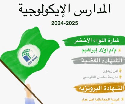تتويج المدارس الفائزة في برنامج المدارس الإيكولوجية 2024-2025