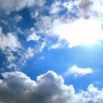 أحوال الطقس المرتقبة اليوم السبت