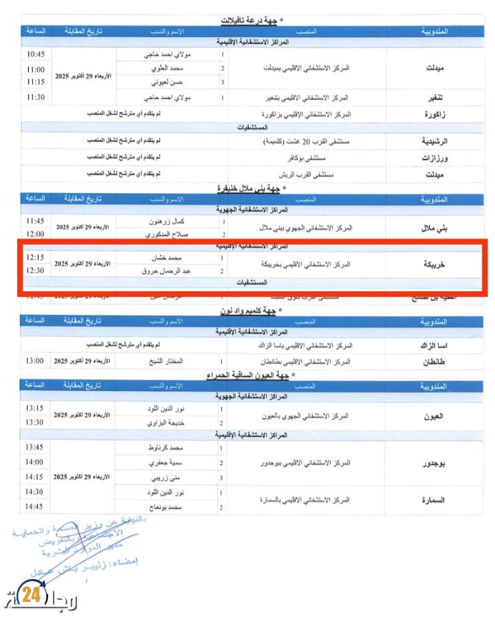 برلماني يفضح متخصصا في البيئة يسير مستشفى إقليميا بخريبكة