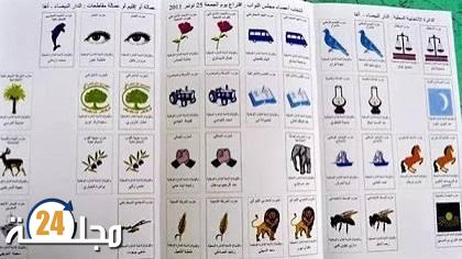 رحلة في تاريخ الأحزاب السياسية المغربية… من النشأة إلى اليوم