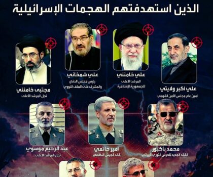 إعلان رسمي من التلفزيون الإيراني بمقتل كبار القادة والمسؤولين