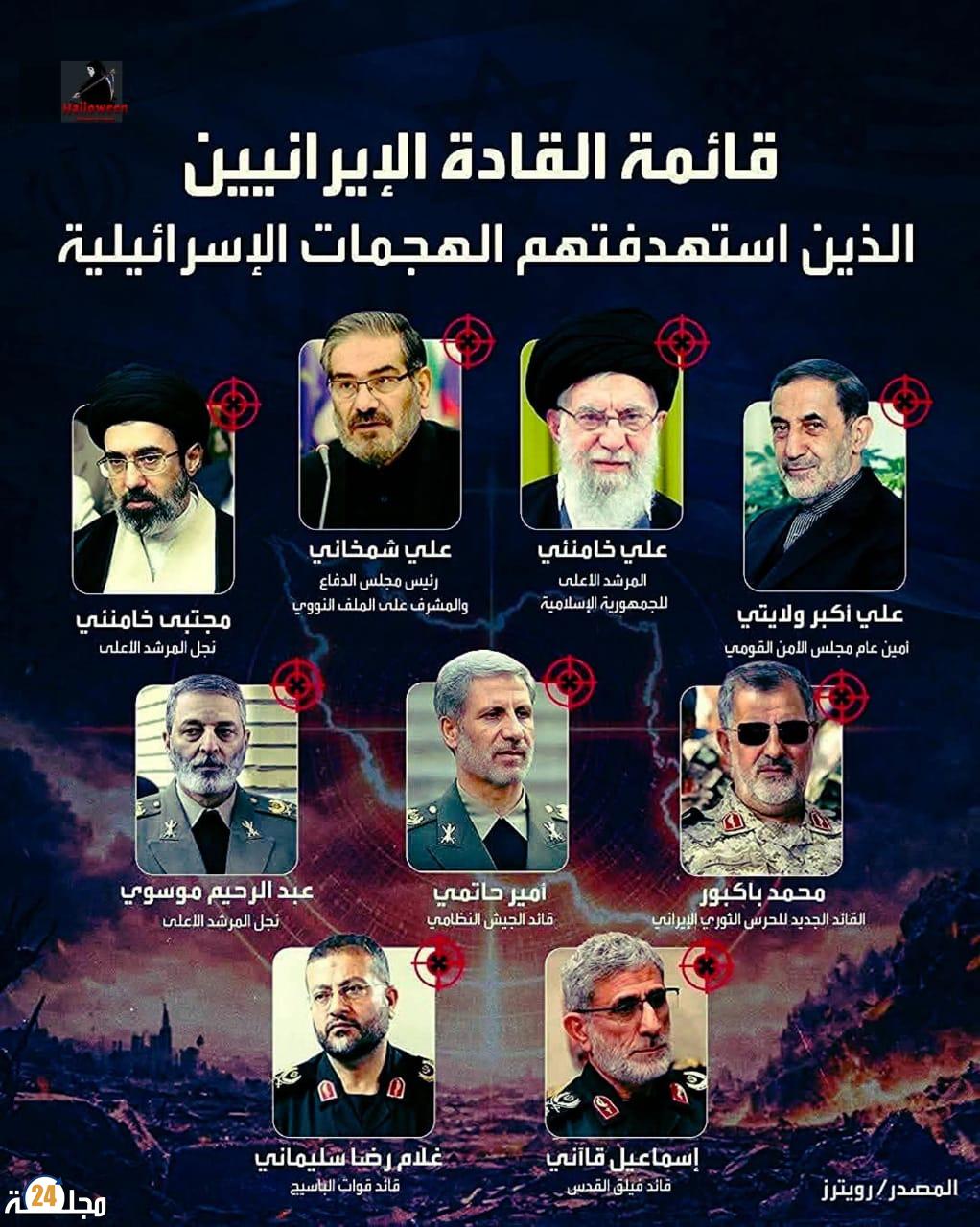 إعلان رسمي من التلفزيون الإيراني بمقتل كبار القادة والمسؤولين