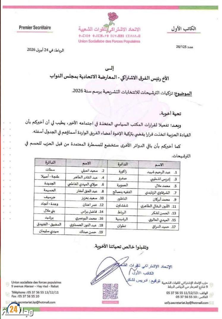 الاتحاد الاشتراكي بسطات… تزكية مثيرة للجدل تعيد سؤال النخب والتمثيلية