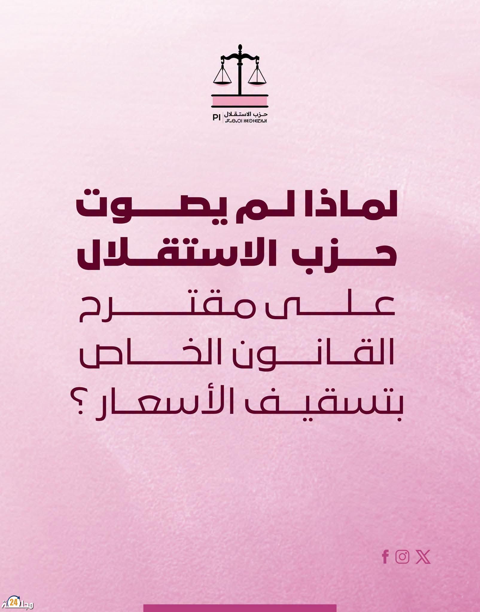 حزب الاستقلال يبرر عدم التصويت على مقترح تسقيف أسعار المحروقات: حماية للقدرة الشرائية أم دفاع عن التوازنات الاقتصادية؟