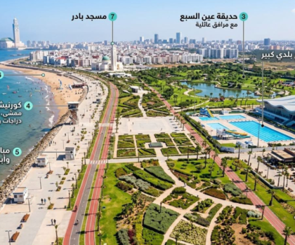 إعادة إحياء مشروع القاعة المغطاة الكبرى بساحل الدار البيضاء ضمن استعدادات المملكة للتظاهرات العالمية