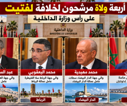 سباق الولاة نحو «أم الوزارات».. مهيدية واليعقوبي وبكرات وأمزازي في صدارة الترشيحات لخلافة لفتيت