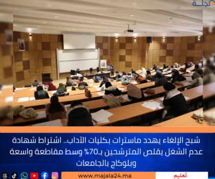 شبح الإلغاء يهدد ماسترات بكليات الآداب.. اشتراط شهادة عدم الشغل يقلص المترشحين بـ70% وسط مقاطعة واسعة وبلوكاج بالجامعات
